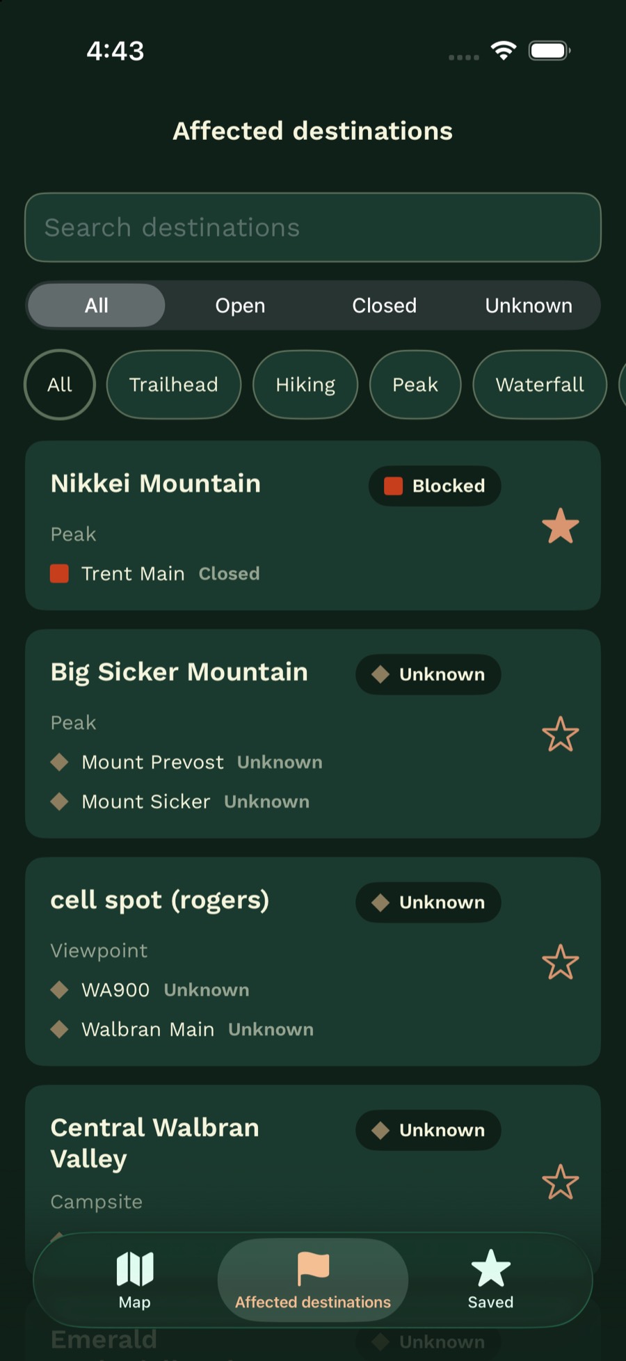 Affected destinations list with search, Open Closed and Unknown filters, kind chips, and rows for Nikkei Mountain and Big Sicker Mountain.