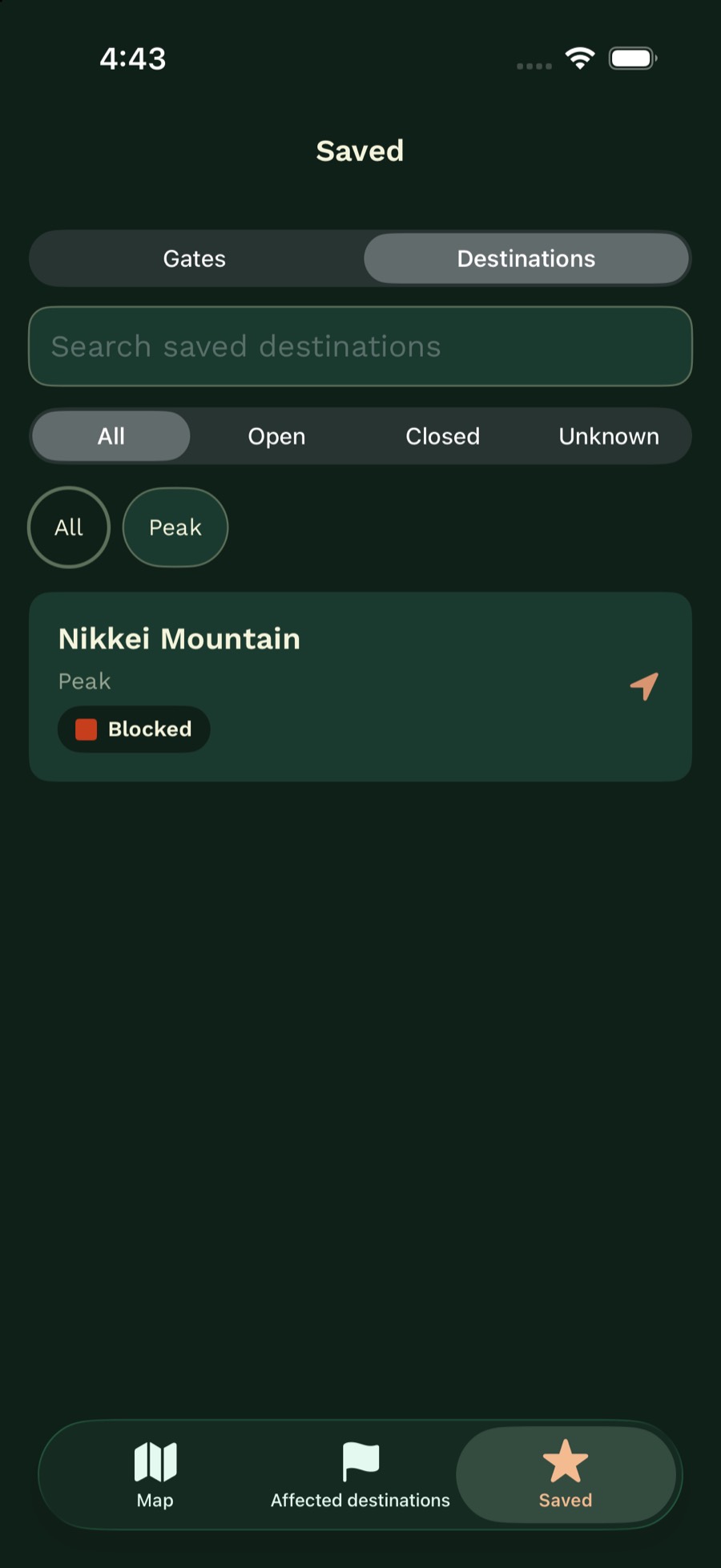 Saved screen, Destinations segment, with Nikkei Mountain marked Blocked and a Peak filter chip.