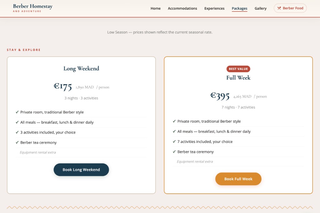 Packages page showing Long Weekend €175 and Full Week €395 cards, Low Season banner